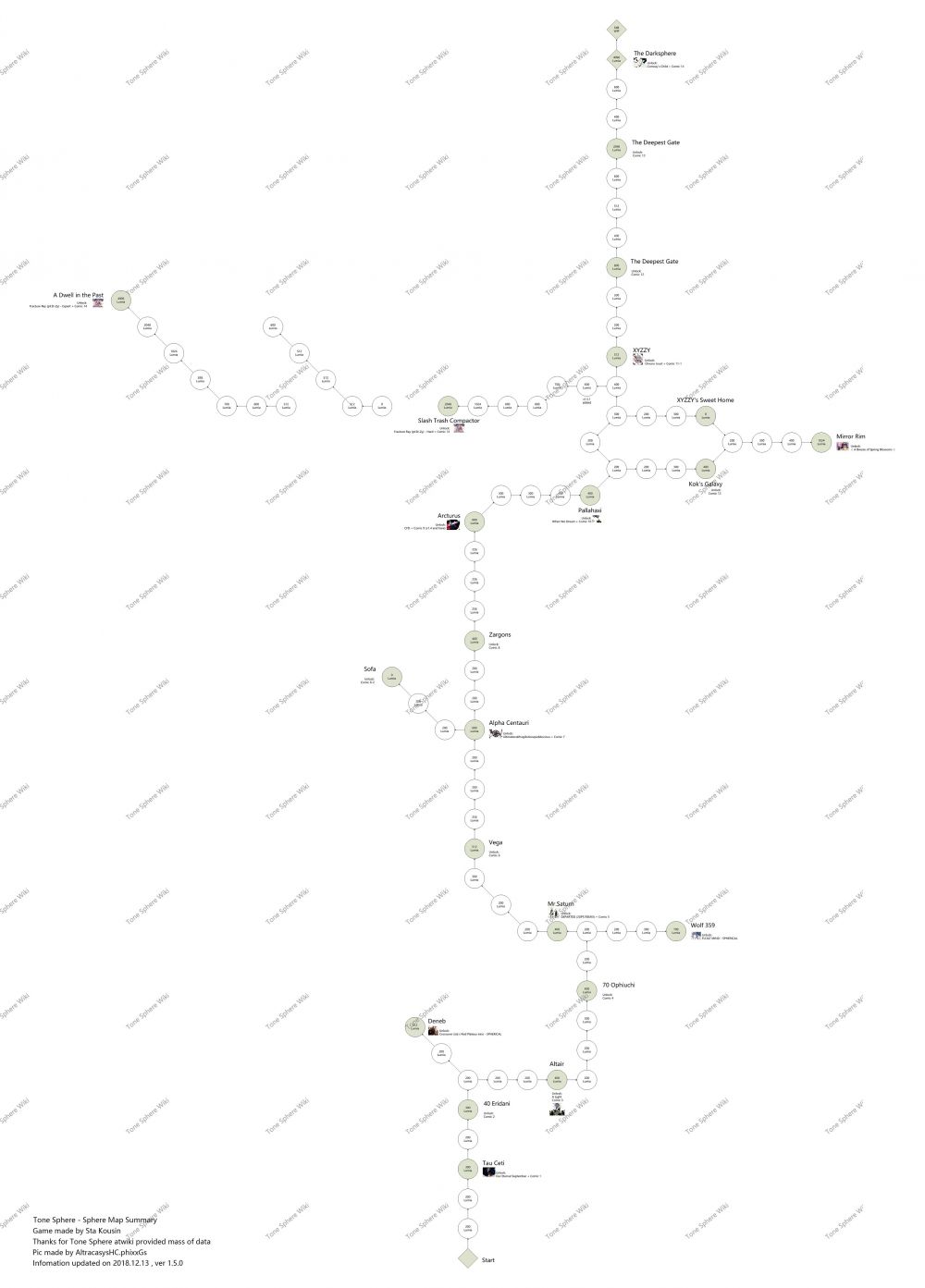 Sphere Map (v1.5)
