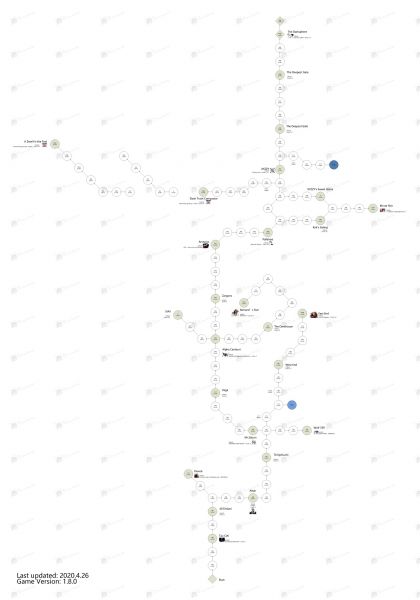 文件:TS - Sphere Map - 1.7.3 small.jpg