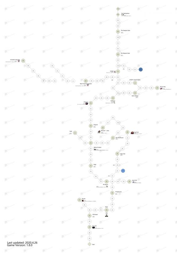 Sphere Map (v1.7.3)