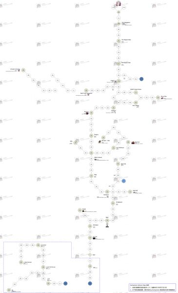 文件:TS - Sphere Map 1.9 small.jpg