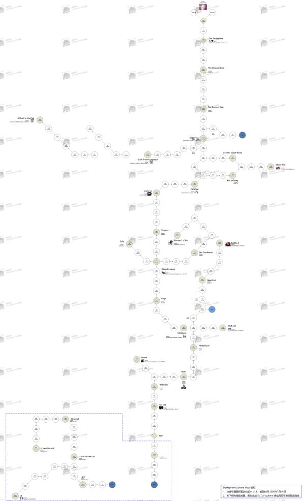 Sphere Map (v1.9)
